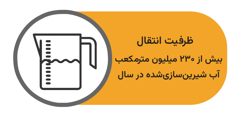 نورد گرم ۲ فولاد مبارکه
