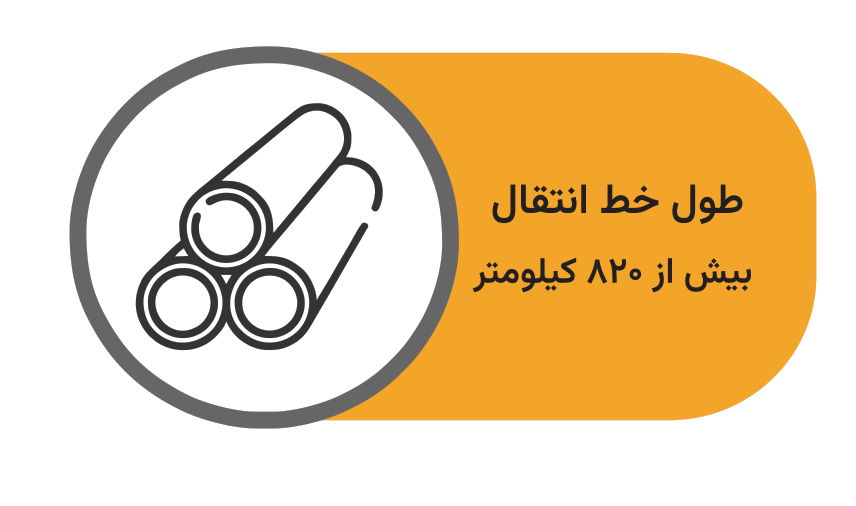نورد گرم ۲ فولاد مبارکه