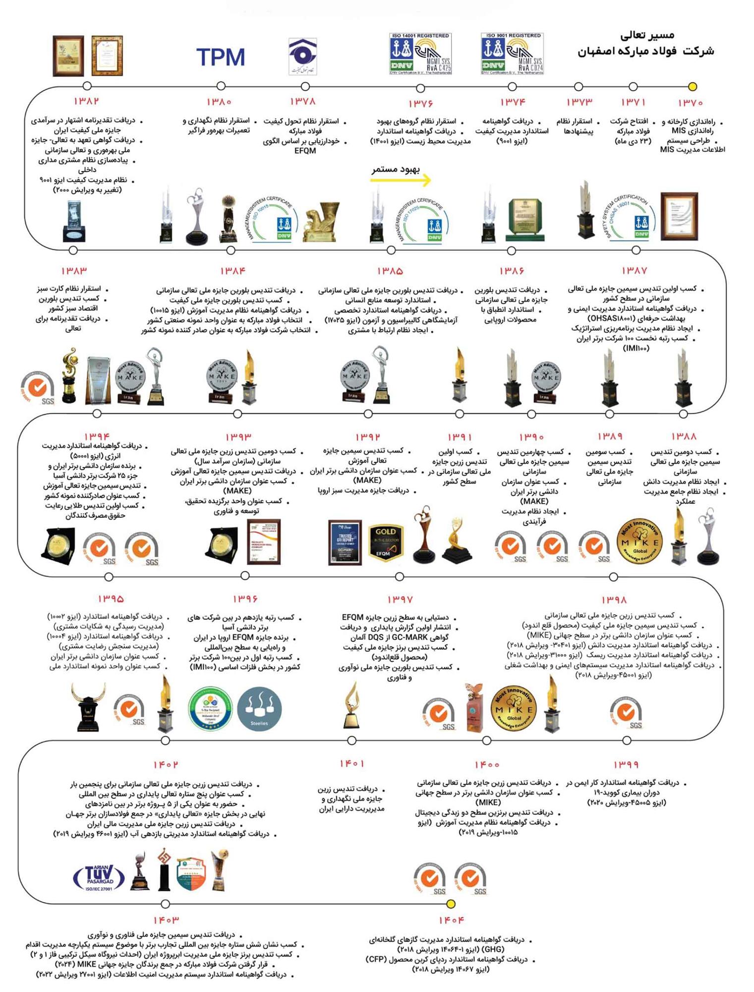 recognition3-scaled.jpg-edite.jpg